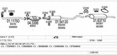MTS c250130005248 -