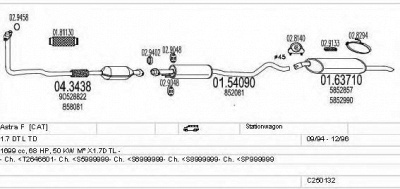 MTS c250132005250 -  