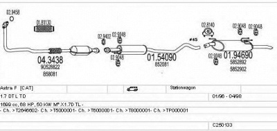 MTS c250133005251 -