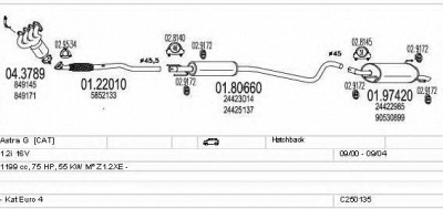 MTS c250135005253 -