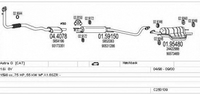 MTS c250139005257 -