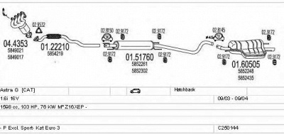 MTS c250144005262 -