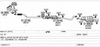MTS c250162005281 -