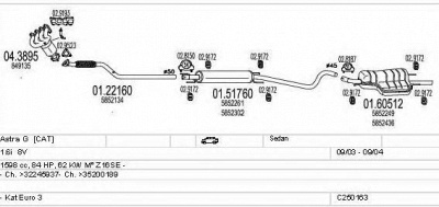 MTS c250163005282 -