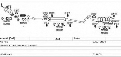 MTS c250165005285 -