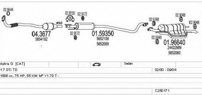 MTS c250171005291 -  