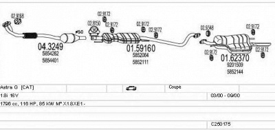 MTS c250175005295 -