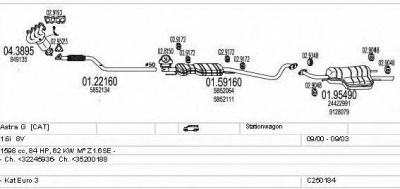 MTS c250184005304 -