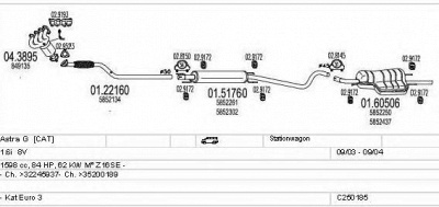 MTS c250185005305 -