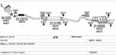 MTS c250187005308 -
