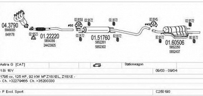 MTS c250190005311 -
