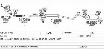 MTS c250198017704 -