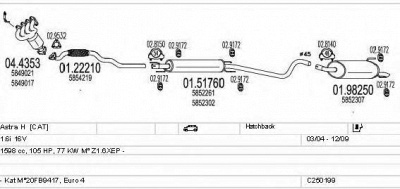 MTS c250199005320 -