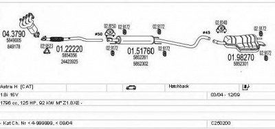 MTS c250200005321 -