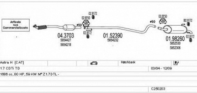 MTS c250203005324 -