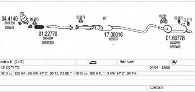 MTS c250208005332 -  