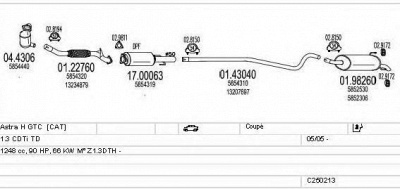 MTS c250213005338 -  