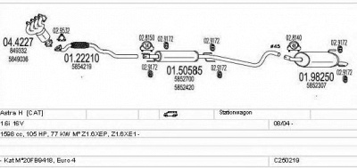 MTS c250219005348 -