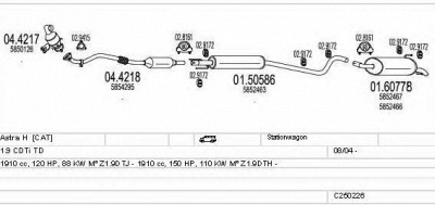 MTS c250226005357 -