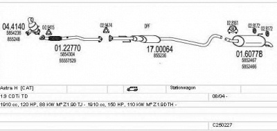 MTS c250227005360 -