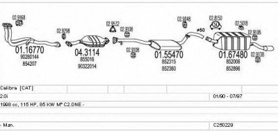 MTS c250229005363 -