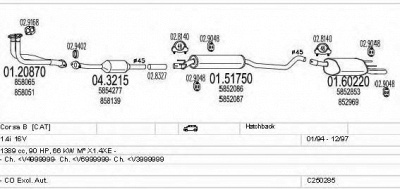 MTS c250285005420 -