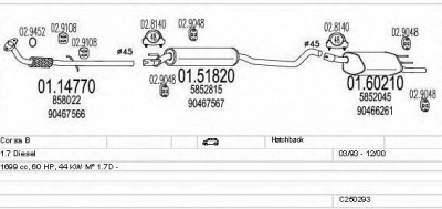 MTS c250293005428 -