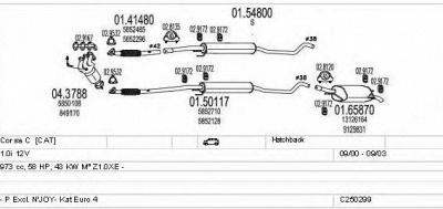 MTS c250299005435 -