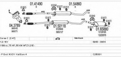 MTS c250301005437 -