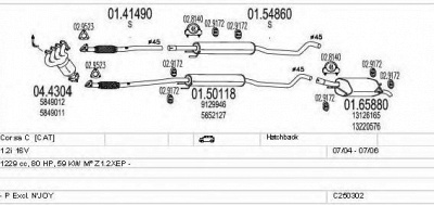 MTS c250302005438 -