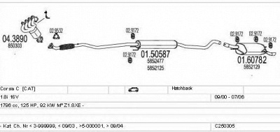 MTS c250305005441 -  