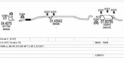 MTS c250311005447 -
