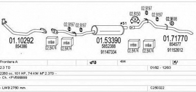 MTS c250322005459 -  