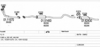 MTS c250335005473 -