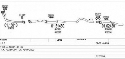 MTS c250336005474 -