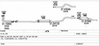 MTS c250337005475 -