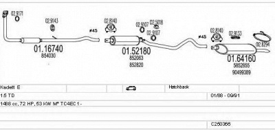 MTS c250366005086 -  