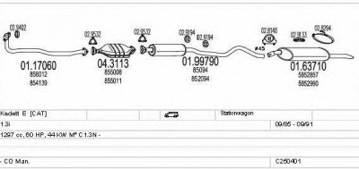 MTS c250401005136 -