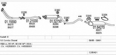 MTS c250421005161 -