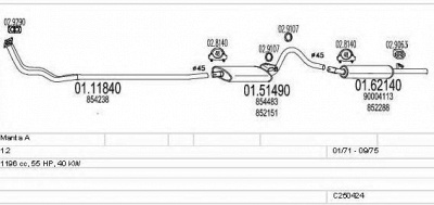 MTS c250424005164 -