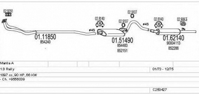 MTS c250427005168 -
