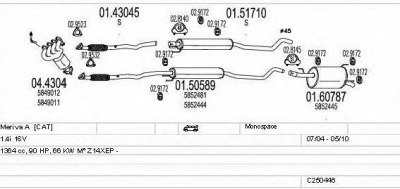MTS c250446005632 -