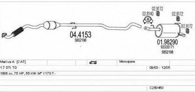 MTS c250450005636 -