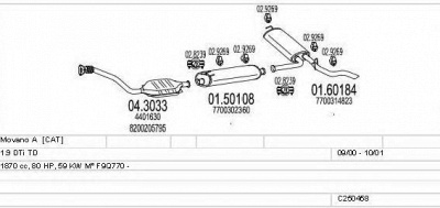 MTS c250458005644 -