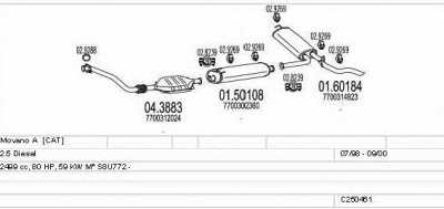 MTS c250461005648 -