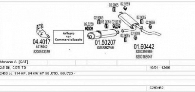MTS c250462020783 -