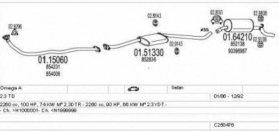 MTS c250476005667 -