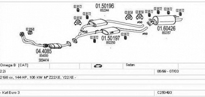 MTS c250493005691 -