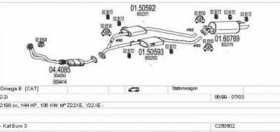 MTS c250502005700 -