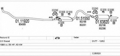 MTS c250520005717 -  